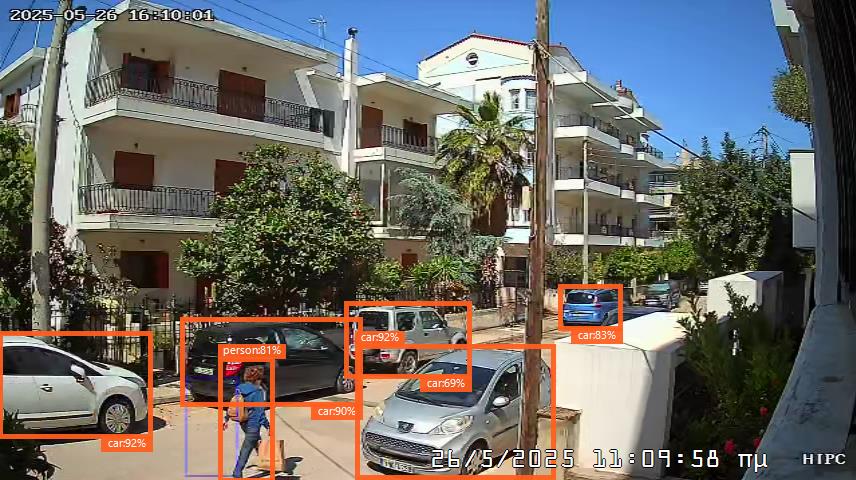 AI ανίχνευση ανθρώπου και οχήματος από σύστημα Blue Iris (90% και 86%)