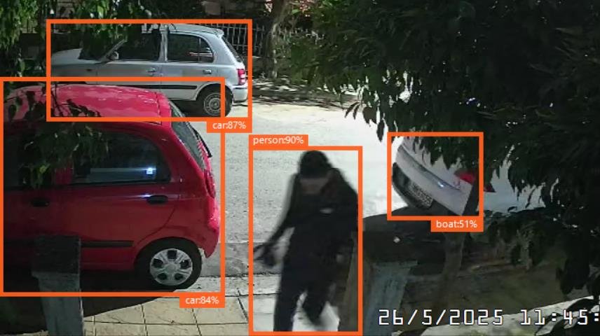 AI ανίχνευση ανθρώπου και οχήματος από σύστημα Blue Iris (90% και 86%)